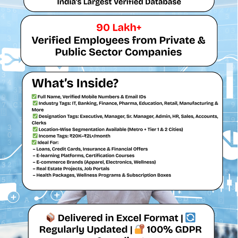 Employee Database – 50 Lakh