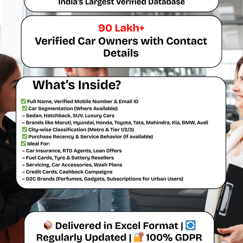 Car Owners – 70 Lakh+