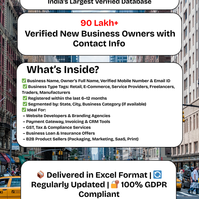 New Business Owner Database with Mobile Numbers